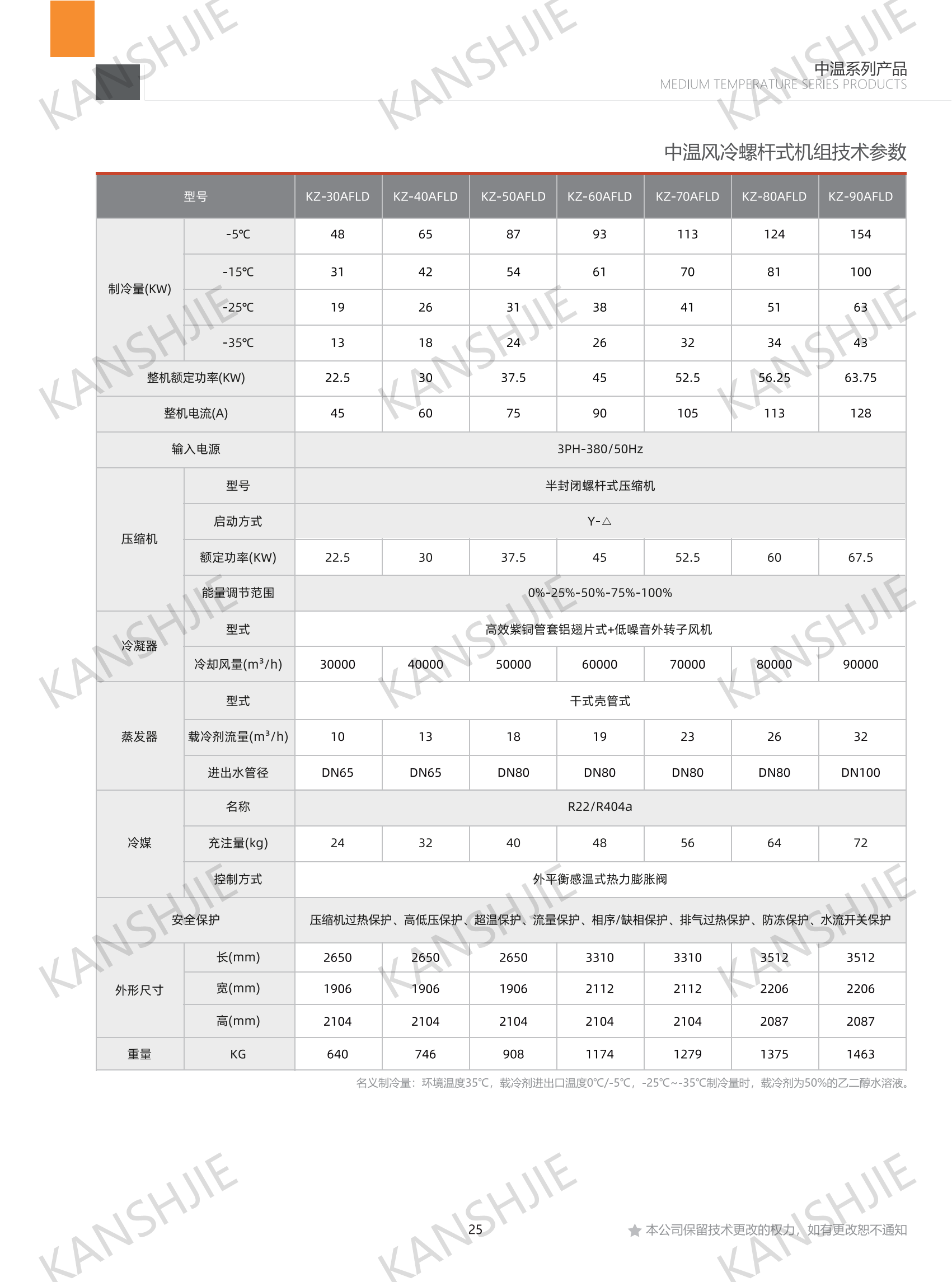 中溫風冷螺桿.png